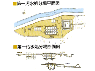 汚水処分場平面図/断面図