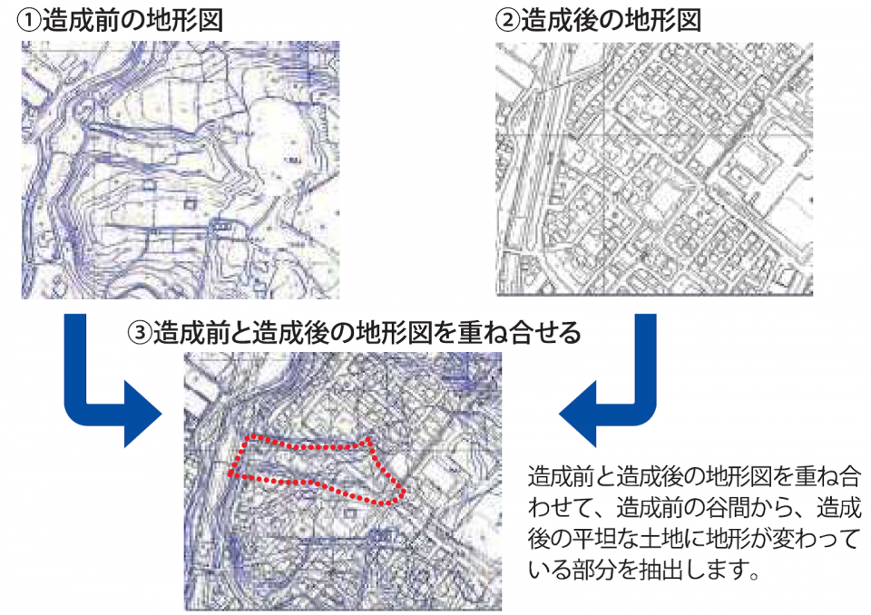 大規模盛土造成地マップについて